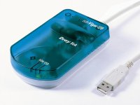 vigor 128 mac